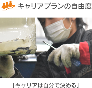 キャリアは自分で決める